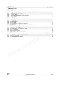 VND7050AJ12TR-E Datasheet Pagina 3