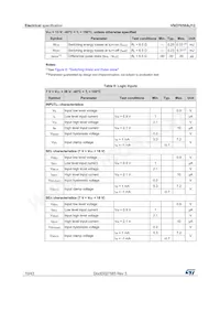 VND7050AJ12TR-E Datasheet Pagina 10