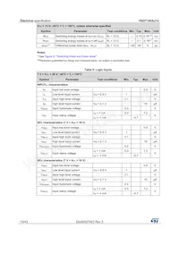 VND7140AJ12TR-E Datasheet Page 10