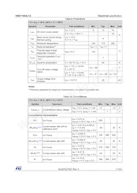 VND7140AJ12TR-E Datasheet Page 11