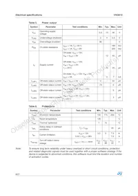 VND81013TR Datenblatt Seite 8