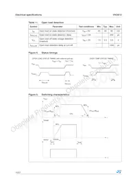 VND81013TR Datenblatt Seite 10