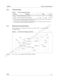VND830 Datasheet Page 7