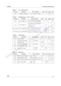 VND830 Datasheet Page 9