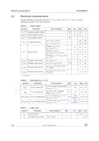VND830MSP-E Datasheet Page 8