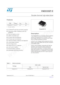 VND830SP-E Datasheet Cover