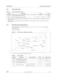VND830SP-E Datasheet Page 7