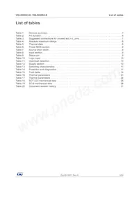VNL5050S5-E Datasheet Pagina 3