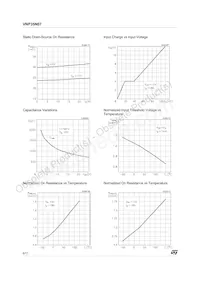 VNP35N07 Datasheet Pagina 6