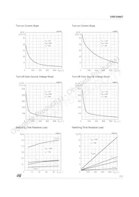 VNP35N07 Datasheet Pagina 7