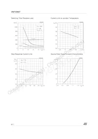 VNP35N07 Datasheet Pagina 8