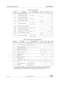 VNQ5E160MKTR-E Datasheet Page 10