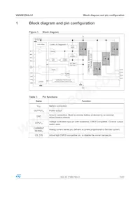 VNQ5E250AJ-E Datasheet Page 5
