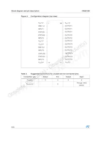 VNQ810M13TR Datasheet Pagina 6