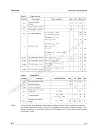 VNQ810M13TR Datasheet Pagina 9