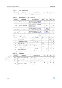 VNQ810M13TR Datasheet Pagina 10