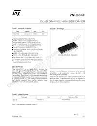 VNQ830E Datasheet Copertura