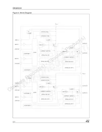 VNQ830E Datenblatt Seite 2