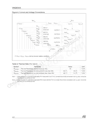 VNQ830E Datasheet Pagina 4