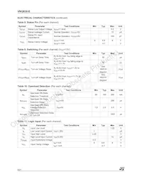 VNQ830E Datasheet Pagina 6