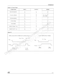 VNQ830E Datenblatt Seite 7