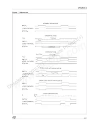 VNQ830E Datasheet Pagina 9