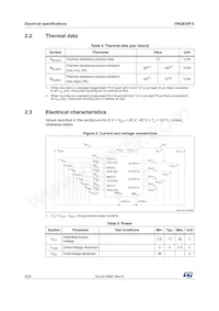 VNQ830E-E Datasheet Page 8