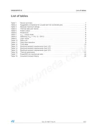 VNQ830PEP-E數據表 頁面 3