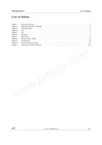 VNS3NV04DP-E Datasheet Page 3