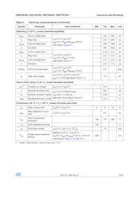VNS7NV04TR-E Datasheet Page 9