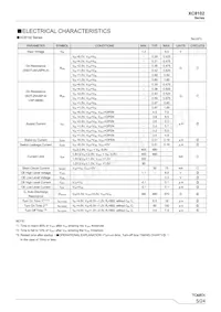 XC8102AA017R-G Datasheet Pagina 5