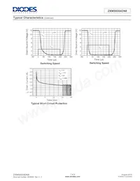 ZXMS6004DN8-13 Datasheet Page 7