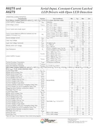 A6279ELWTR-T Datasheet Pagina 4