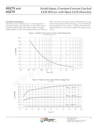 A6279ELWTR-T Datenblatt Seite 8