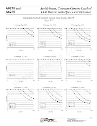 A6279ELWTR-T Datasheet Pagina 11