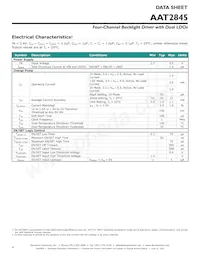 AAT2845IML-EE-T1 Datenblatt Seite 4