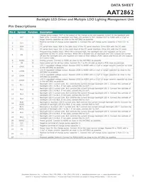 AAT2862IMK-T1 Datasheet Page 3
