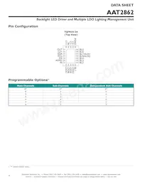 AAT2862IMK-T1 Datasheet Page 4
