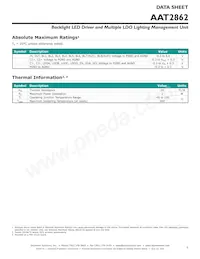 AAT2862IMK-T1 Datenblatt Seite 5