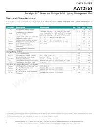 AAT2862IMK-T1 Datasheet Page 6