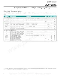 AAT2866IMK-3-T1數據表 頁面 6