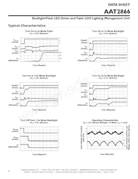 AAT2866IMK-3-T1 Datasheet Pagina 8