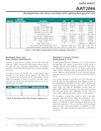 AAT2866IMK-3-T1 Datenblatt Seite 14