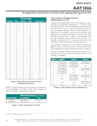 AAT2866IMK-3-T1 Datenblatt Seite 16