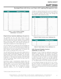 AAT2866IMK-3-T1 Datenblatt Seite 17