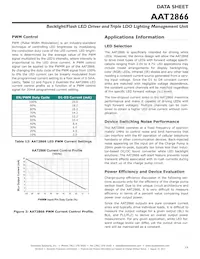 AAT2866IMK-3-T1 Datenblatt Seite 19