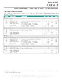 AAT3112IVN-5.0-T1 Datasheet Pagina 4