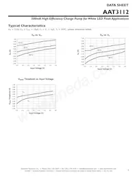 AAT3112IVN-5.0-T1 Datasheet Pagina 5