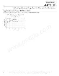 AAT3112IVN-5.0-T1 Datasheet Pagina 8