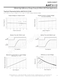 AAT3112IVN-5.0-T1 Datasheet Pagina 9